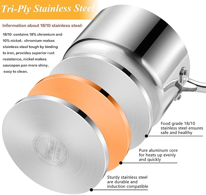 LIANYU 1QT Saucepan, Tri-Ply 18/10 Stainless Steel Sauce Pan with Lid, 1 Quart Cooking Pot for Pasta Soup, Small Induction Cookware with Ergonomic Handle, Heavy Duty, Dishwasher Safe