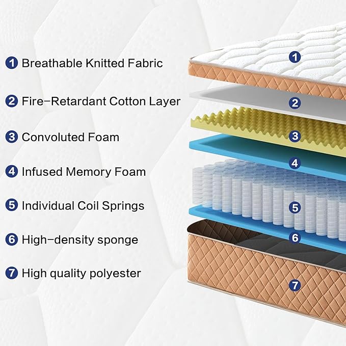 Queen Mattress, Memory Foam Medium Firm Mattress, Fiberglass Free, Certified Safe Foams & Fabric, Mattress in a Box (14 Inch, Queen (U.S. Standard))