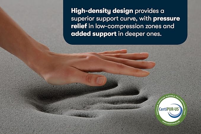 Serta Carbon Dream Cooling, Pressure-Relieving Memory Foam Mattress Topper, 3 Inch, Twin