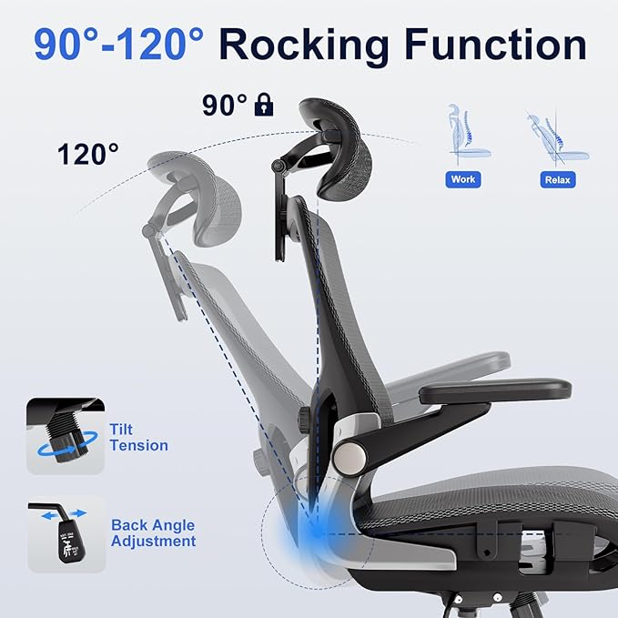 Ergonomic Office Chair，Mesh Seat Cushion with 3D Armrests and 3D Headrest, Adjustable Lumbar Support with Rocking Function, SGS Class 4 Gas Clylinder，Black