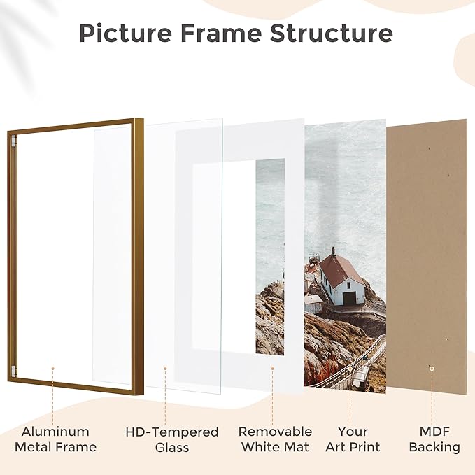 18x24 Metal Picture Frame For Wall With Mat For 16x20, 18''x24'' Aluminum Photo Frames With Tempered Glass For Home Decor, Minimalist Modern Poster Frame Horizontal And Vertical Formats, Bronze