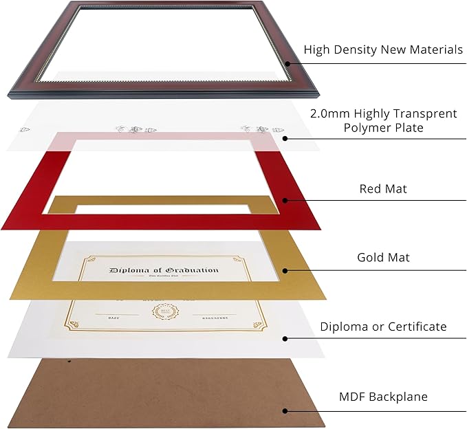 GraduatePro 8.5x11 Diploma Frame with Red Over Gold Mat or Display 11x14 Document Without Mat, CPA License Frame, UV Protection Acrylic, Mahogany with Gold Beads
