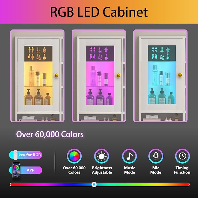 Makeup Vanity Desk with Mirror and Lights, White Vanity with Glass Top, Jewelry Storage, Power Outlets, 3 Drawers & 2 Cabinets, Adjustable LED Lighting, Dressing Table for Women & Girls Bedroom