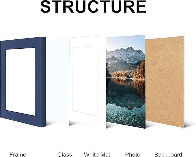 5x7 Picture Frame Set of 4, High Definition Real Glass, Display Pictures 4x6 with Mat or 5x7 Without Mat, Gallery Wall Hanging or Tabletop Photo Frames, Blue
