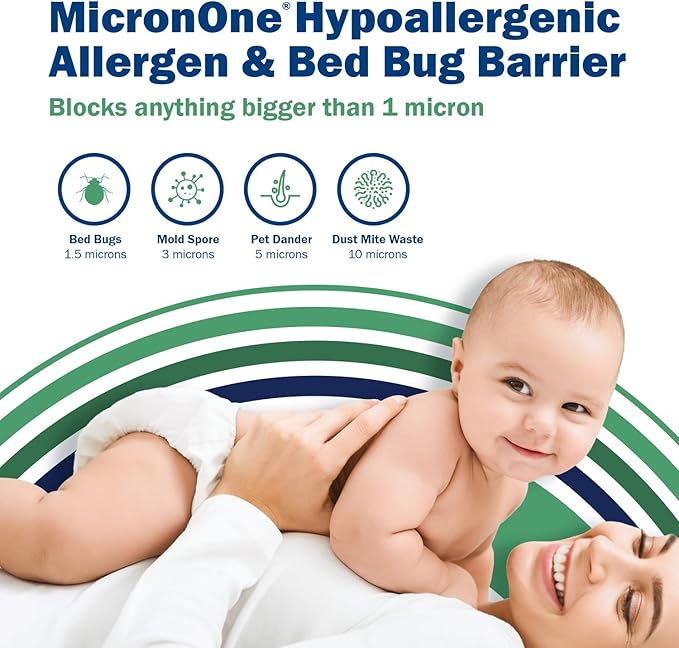 CleanRest Pro Mattress Protector Encasement, MicroPlush Fabric, Ultimate Sleep Surface Protection with Patented MicronOne Technology, Zip-N-Click Security, EZ-Fit, Waterproof (Full)