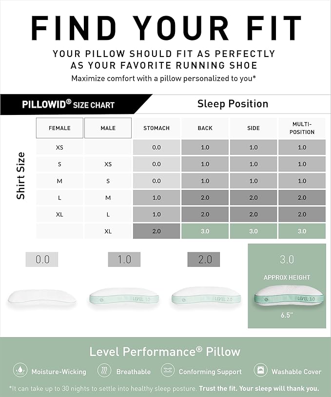 Bedgear Level Cuddle Performance Pillow - Firm Bed Pillow for Side Sleepers - Moisture Wicking Removable Cover - Size 3.0