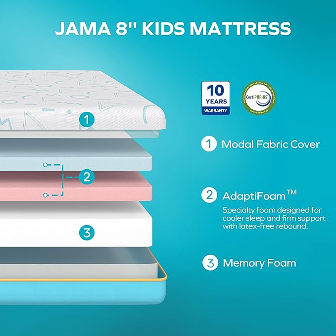 MLILY JAMA 8 Inch Kids Twin Size Mattress, Memory Foam Medium Firm, Made in The USA of US Foam and Global Materials,CertiPUR-US Certified,75x38x6,Blue