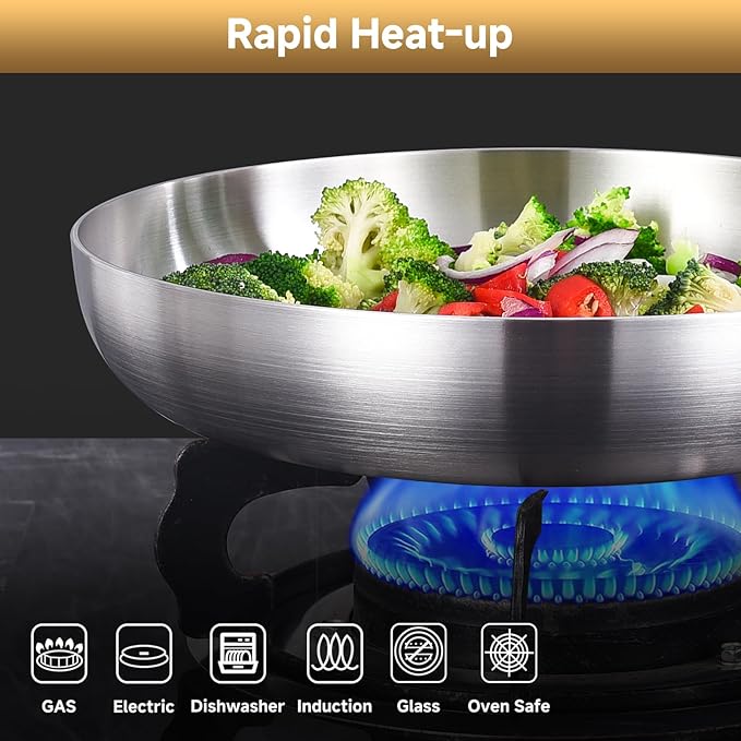 Inqibee 8.5 Inch Tri-Ply Stainless Steel Frying with Lid,Small Skillet,Induction Cooking Pan,Dishwasher and Oven Safe