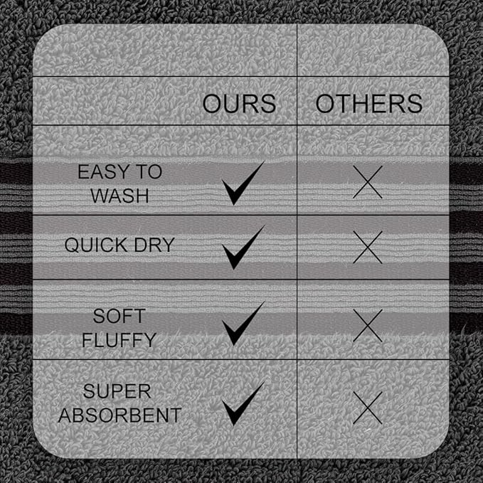 CASA COPENHAGEN Zero Twist, 6 Pieces Set 100% Cotton 0" Twist Towel Set- Pine Grey, 600 GSM, 2 Bath, 2 Hand, 2 Washcloths Made from Egyptian Cotton, Ultra Soft Luxury Towels for Bathroom.