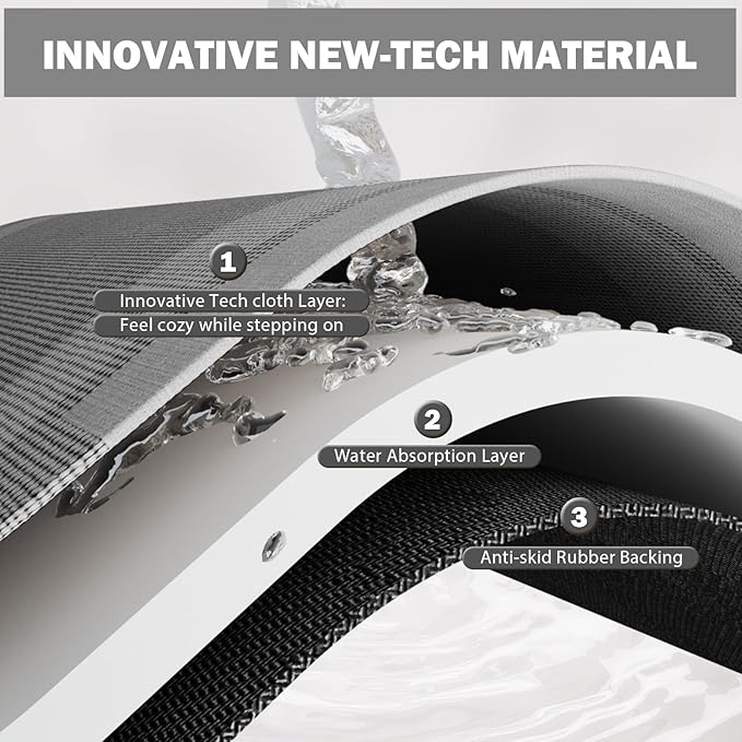 Non Slip Bath Mat, Rubber Backing Ultra Thin Bathroom Rugs Fit Under Door Quick Dry Super Absorbent Washable Bath Rug Shower Mat for Bathroom Floor Bathtub Sink, Easy Care Dark Grey 24"x 35"