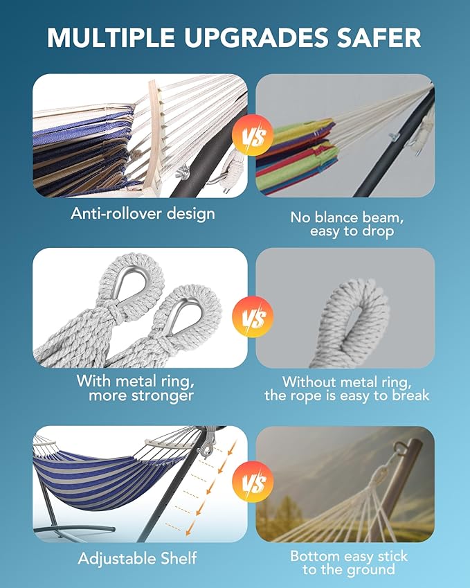 Double Hammock with Heavy-Duty Steel Stand,Portable,Easy Assembly,600lbs Weight Capacity,Perfect for Indoor,Yard,Camping,or Outdoor-BlueWhite