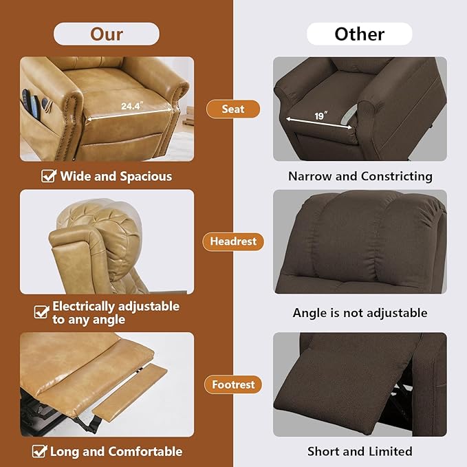 Large Power Lift Recliner Chair for Elderly, Oversized Lay Flat Recliner with Massage and Heat, Electric Lift Chair with Adjustable Headrest, Extended Footrest, USB Ports, Beige