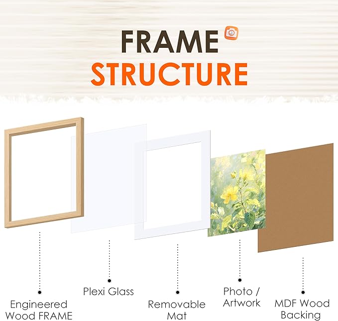 FIXSMITH 11x14 Picture Frame 2 Pack, Photo Frame with HD Plexiglass, Display Pictures 8x10 with Mat or 11x14 Without Mat, Natural Picture Frames Collage Wall Decor, Gallary Wall Frame