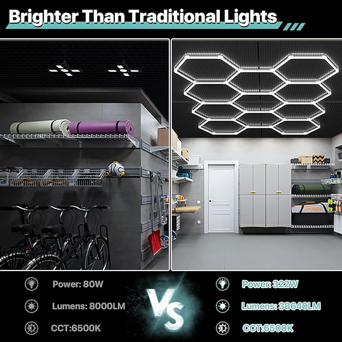 Hexagon Garage Lights: 329W 47Pack 11 Grids Hexagon LED Lights - Easy Install 6500K Super Bright Honeycomb Lights Ceiling for Garage, Warehouse, Car Detailing Shop, Exhibition Hall, Gym