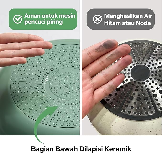 Redchef Nonstick 6-Piece Fry Pan Set, 8, 9.5, and 11 Inch Frying Pans with Tempered Glass Lids, Stay-Cool Handles, Dishwasher & Oven Safe, Induction Safe, Compatible with All Cooktops, Green