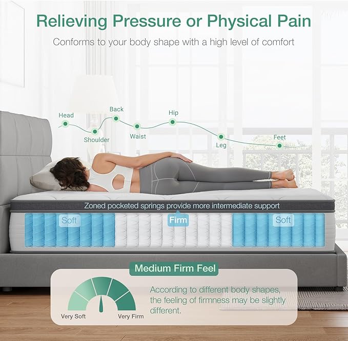 Novilla Twin Mattress for Kids, 10 Inch Twin Mattress Hybrid with Individually Pocket Innerspring, Pressure Relief & Motion Isolation, Medium Firm Feel