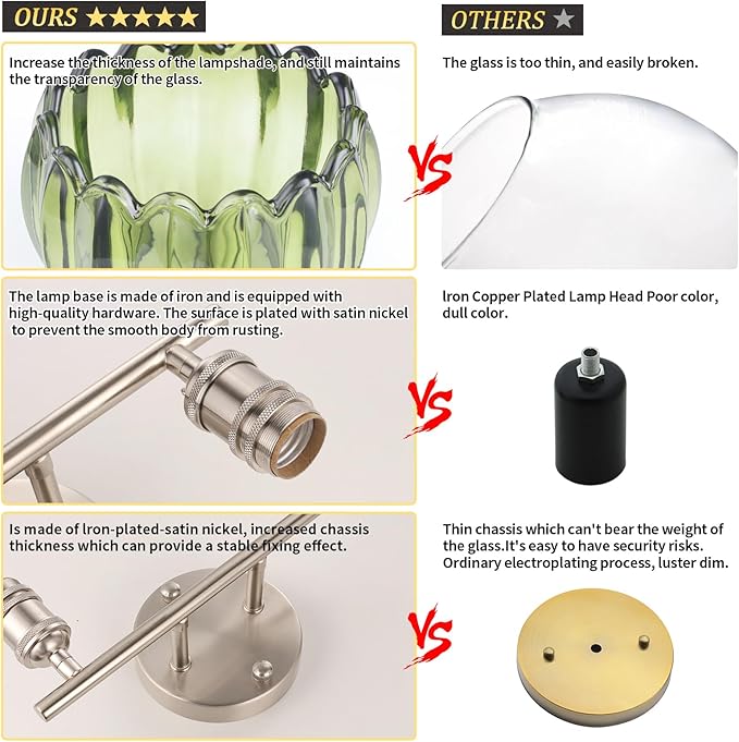 Bathroom Light Fixtures, 2-Light Vanity Wall Light Over Mirror with Green Tulip Glass Shade for Bedroom Living Room, Satin Nickel