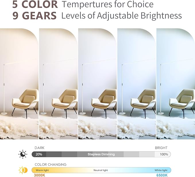 LED Reading Floor Lamp, White Standing Lamp with Touch Control Dimmable 5 Color Temperature, Eye-Caring Bright Floor Reading Light for Bedroom Office