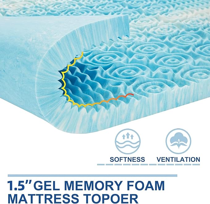 SINWEEK 1.5 Inch Mattress Topper 5-Zone Memory Foam Mattress Topper Pressure Relieve Soft Mattress Pad, CertiPUR-US Certified, Twin Size Blue
