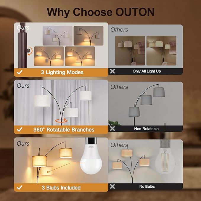 OUTON Tall Arc Floor Lamp - Adjustable, Modern, 3-Light Arched Lamp for Bedroom, Office, and Living Room, 2400lm Mid Century Design with 3 Energy-Efficient LED Bulbs Included, Beige Lampshade