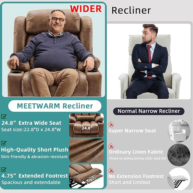 MEETWARM Oversized Dual Motor Lay Flat Power Lift Recliner Chair for Big Elderly with Heat Massage, Large Sleeping Electric Recliner with Extended Footrest, Lumbar Pillow, USB & Type-C Ports, Brown