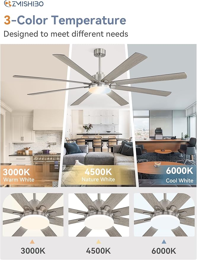 80 Inch Ceiling Fan with Light, Brushed Nickel Ceiling Fan with Large LED Panel, Quiet Reversible DC Motor, 6-Speeds, 3CCT, Indoor/Outdoor Ceiling Fans with Lights for Patio, Livingroom, Garage