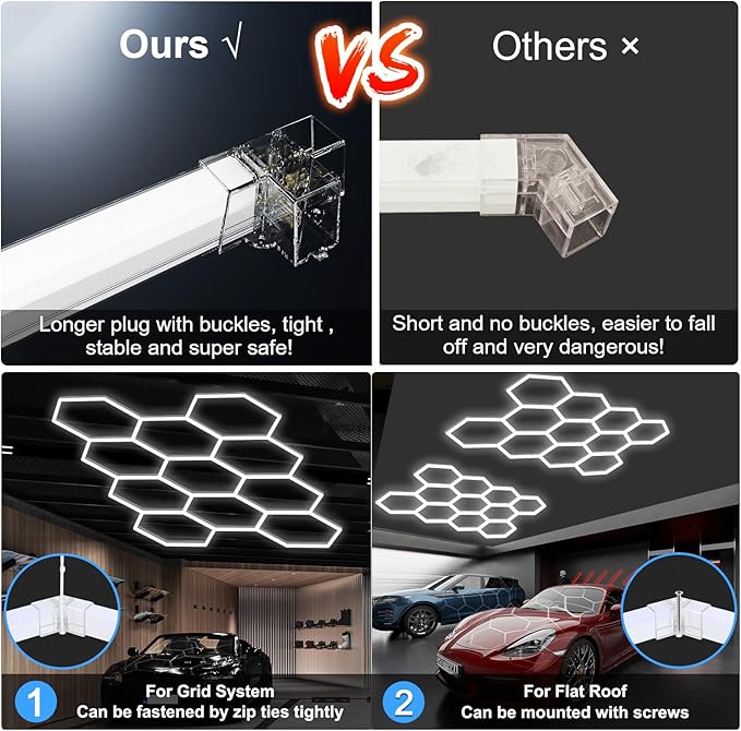MODERN Hexagon Garage Light: Higher Brightness 38880 Lumens Honeycomb Garage Light, 8 Grid Systems 6500K, Hexagon Garage Grid Lighting for Garage, Gym, Car Detailing Shop etc.