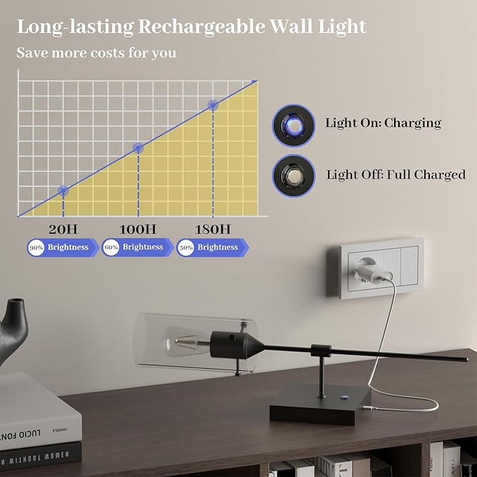 Battery Operated Wall Sconce with Remote Control, Dimmable Wall Lamp Set of 2 Rechargeable, Black Wireless Wall Mount Light for Living Room Bedroom Hallway Farmhouse, Bulb Included