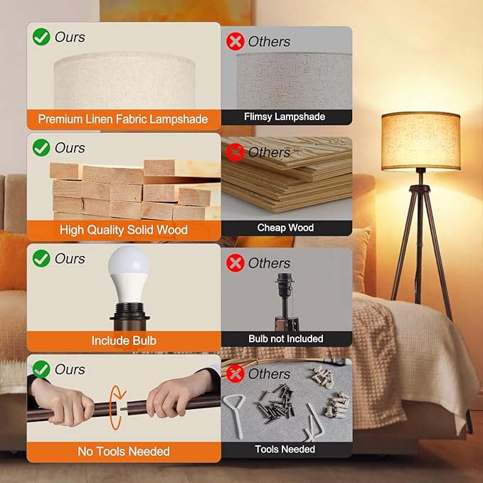 OUTON Wood Tripod Floor Lamp, Mid Century LED Dimmable Floor Lamp with Remote Control, 4 Color Temperature, Sturdy Tall Standing Lamp with Beige Linen Texture Shade for Living Room, Bedroom, Office