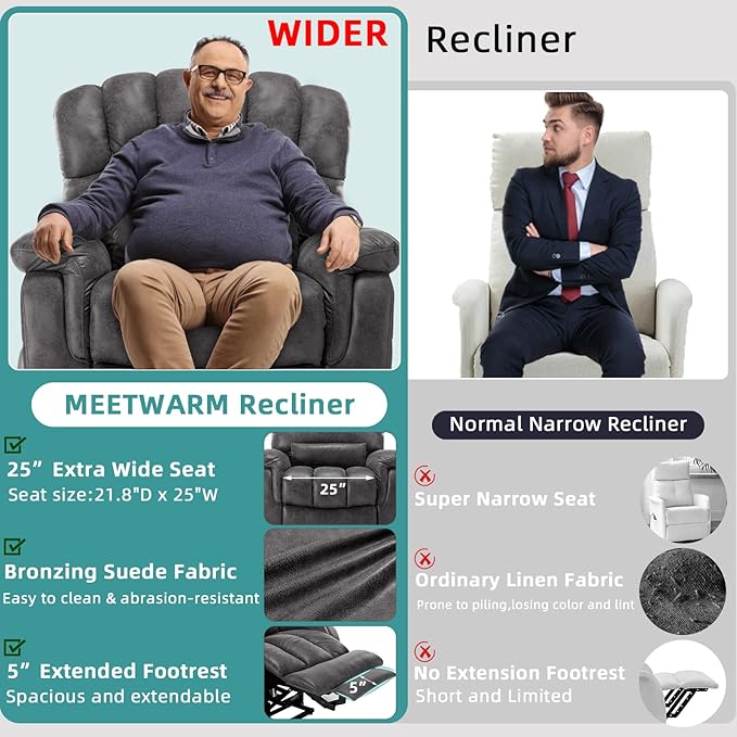 MEETWARM Oversized Dual Motor Power Lift Chair with Extended Footrest for Big Tall Elderly, Infinite Position Lay Flat Sleeper Electric Recliner, Heat Massage, Lumbar Pillow, USB & Type-C Ports, Gray