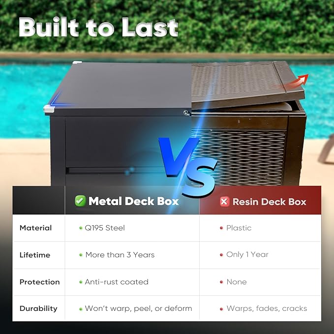 Quictent 150 Gallon Metal Outdoor Deck Box with Hydraulic Lid, Easy Assemble Waterproof Weather-Resistant Storage Bin, 660LBS Capacity for Patio/Garden/Poolside, Grey