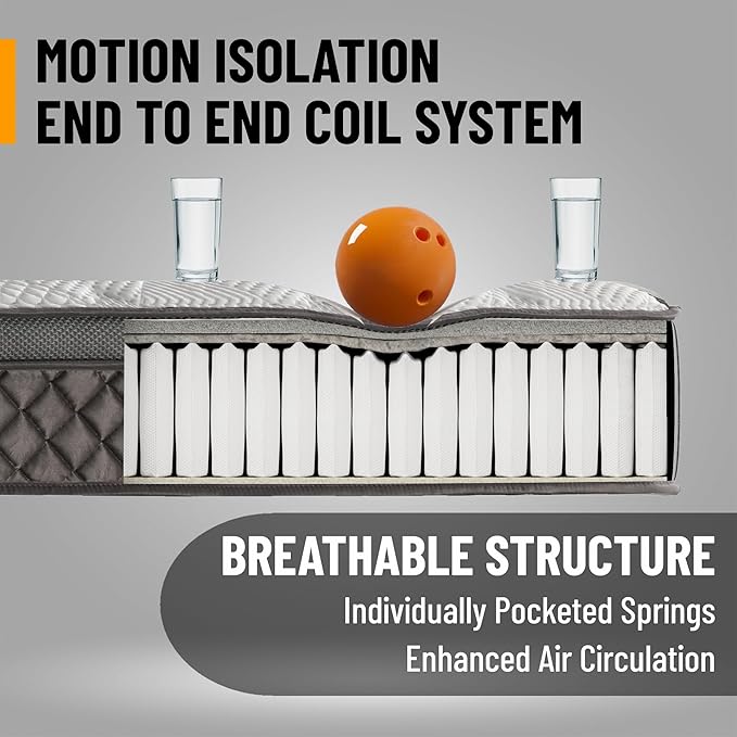 Ottomanson Queen 12” Eurotop Hybrid Mattress - Premium Quilted Cover - Made in USA - Medium-Firm Support - Individually Pocketed Coils & CertiPUR-US Foam - Fiberglass-Free - Bed in a Box