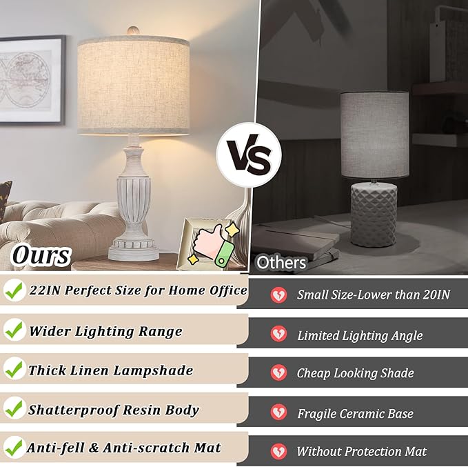TOBUSA Farmhouse Living Room Table Lamps Set of 2, Grey Rustic Vintage Table Lamps for Bedroom Nightstand, Antique Bedside Desk Lamps with Linen Shade, 22’’ Traditional Resin Lamp Sets for End Table