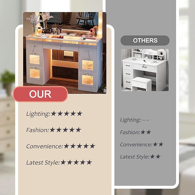 Vanity Desk with Mirror and Lights 3 Colors, Glass Top Vanity with 7 Lighted Drawers & Power Outlet, Makeup Desk with Mirror for Women & Girls, Dressing Table for Bedroom, White