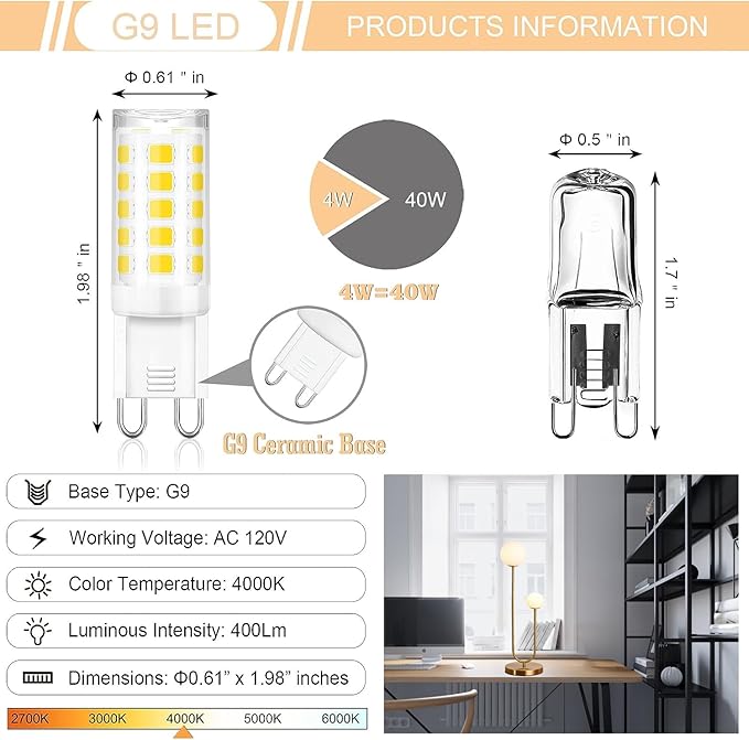 Mid Century Gold Globe Table Lamp Modern U-Shape 2-Light Desk Table Light with Milk White Glass Shade Metal Base Nightstand Lamp for Bedroom Bedside,G9 Bulb(Not Included)