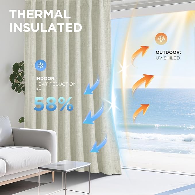 Joydeco 100% Blackout Curtains for Bedroom - Natural Linen Curtains 37" W x 90" L Long, Thermal Insulated 2 Panels Light Beige. Room Darkening Light Blocking Drapes for Living Room