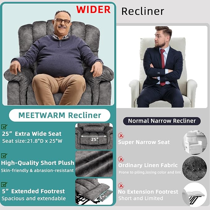 MEETWARM Large Dual Motor Power Lift Chair with Extended Footrest for Big Tall Elderly, Infinite Position Lay Flat Lift Electric Recliner, Heat Massage, Lumbar Pillow, USB & Type-C Ports, Plush Gray