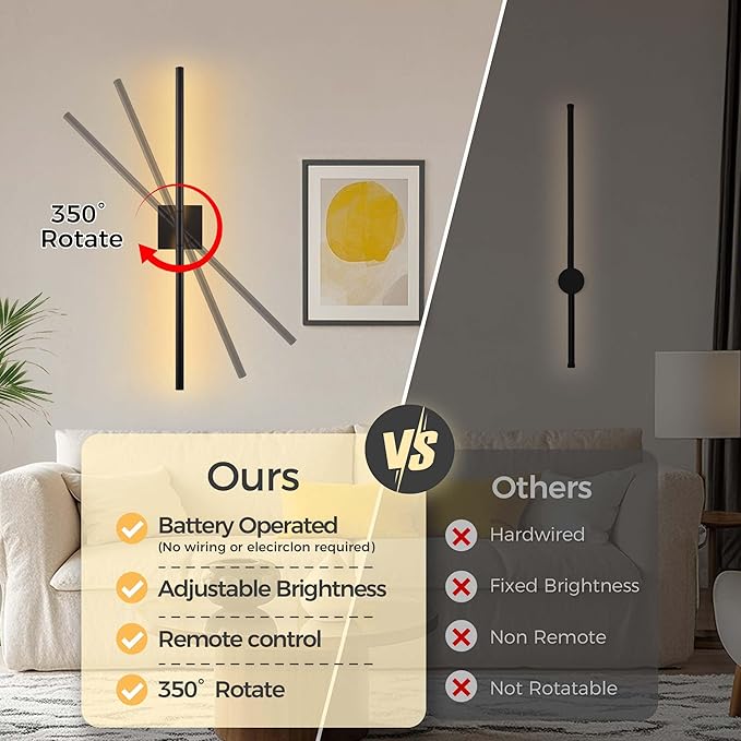 DORESshop Battery Operated Wall Sconces Set of Two with Remote Control, Rechargeable Wall Sconce, 350°Rotate Dimmable Wireless Wall Sconce for Living Room, Hallway, Bedroom, 29 Inch, Black(2 Pack)