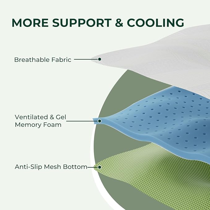 2 Inch Twin Memory Foam Mattress Topper, Cooling Gel Bed Topper with Removable Cover, Soft & Pain Relief, CertiPUR-US & Oeko-Tex Certified