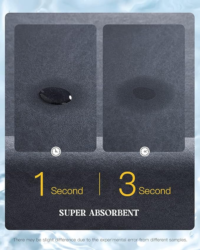 MontVoo -Bath Mat Rug-Rubber Backing Non Slip Quick Dry Absorbent Thin Bathroom Rugs Fit Under Door-Faux Suede Surface Bathroom Floor Mats-Shower Rug for in Front of Bathtub Shower Navy 17"x27.5"