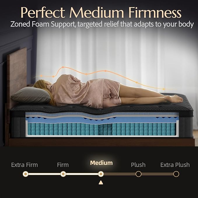 Aura King Size Mattress - 12 Inch Hybrid Mattress Colchones King in a Box - Medium Firm Cooling Gel Memory Foam & Pocket Coils for Pressure Relief - Motion Isolation - Fiberglass-Free - Black