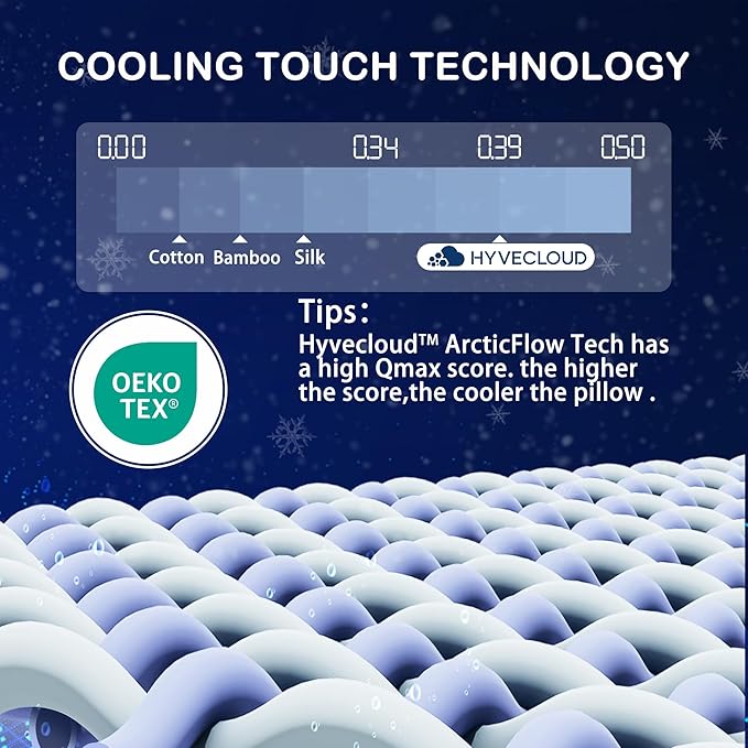 Cooling Side and Back Pillow - Comfort for Neck and Shoulder Pain - Crush Memory Foam Cooling Pillow, Adjustable Soft Bed Pillow,Crescent White-Cooling++, Queen+Extra Fill Pack of 2