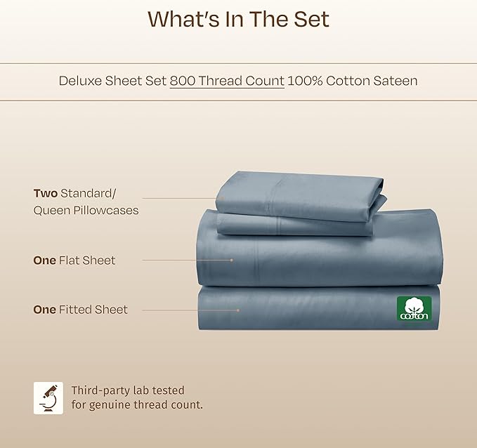 California Design Den Luxury 100% Cotton Sateen - Buttery Soft 800 Thread Count Queen Bed Sheet Set - Beats Fake Egyptian Claim, Durable Deep Pocket Fitted Sheet (Blue)