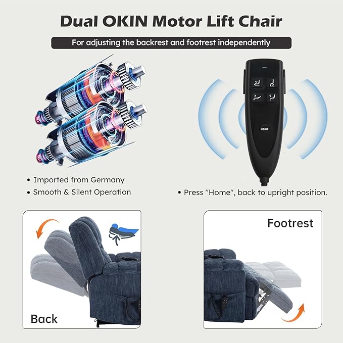 Dual Motor Power Lift Recliner Chair with Massage and Heat for Elderly People, Infinite Position, Dark Blue Recliner Chair, Chenille Fabric Lift Chair