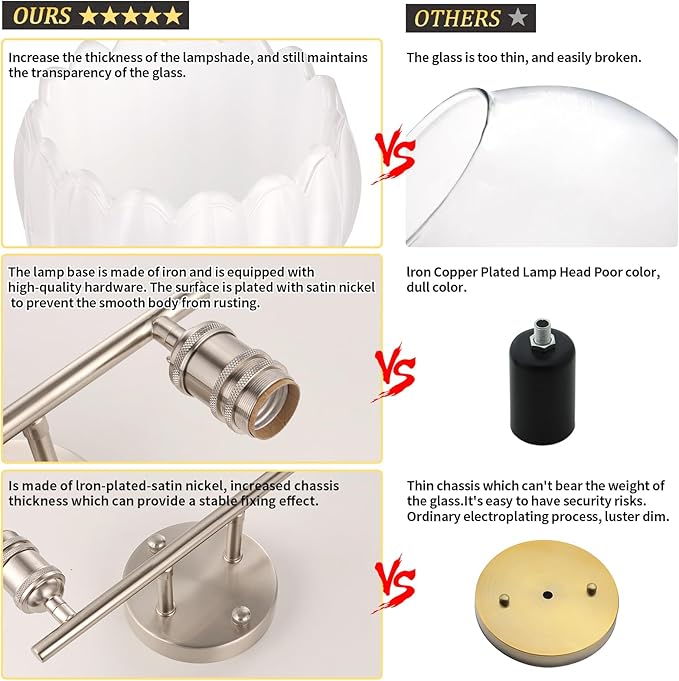 Bathroom Light Fixtures, 2-Light Vanity Wall Light Over Mirror with White Tulip Glass Shade for Bedroom Living Room, Satin Nickel