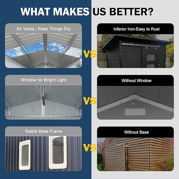 10x10 FT Metal Shed Large Waterproof Outdoor Tools Storage with Clear Roof Windows Air Vent Door for Outside Garden Patio Lawn Backyard to Store Bikes,Lawnmower,Garage,Dark Grey