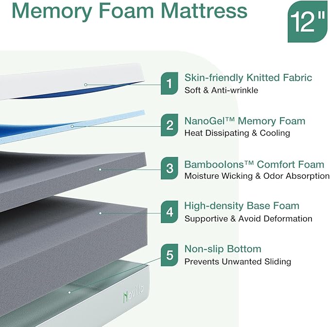 Novilla Mattress Queen Size,12 Inch Gel Memory Foam Mattress in a Box for Cool Night & Motion Isolation,Medium Firm Feel, Bliss