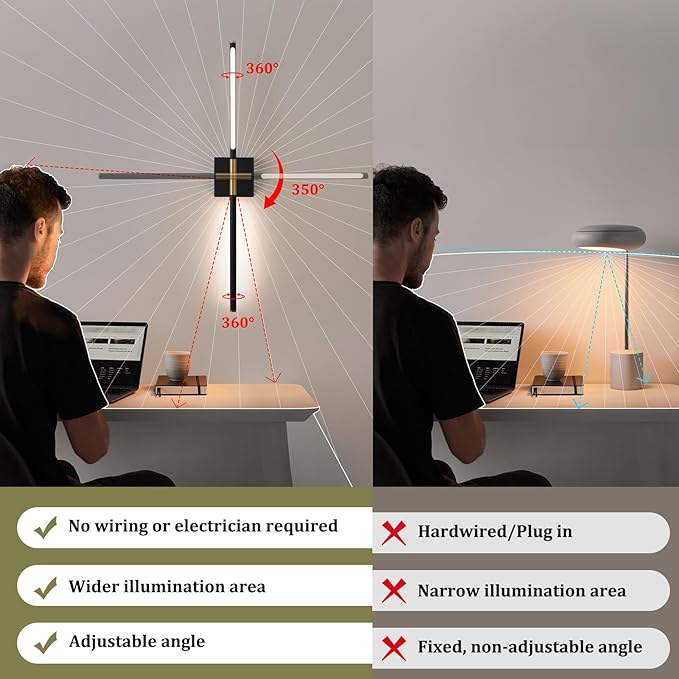 Battery Operated Wall Sconce Set of 2, 10400mAh Wireless Wall Sconces, 3000K-6000K Dimmable, 350°Rotate, Indoor Wall Lights with Remote for Bedroom Living Room Bathroom, Black Gold, 31.5 Inch