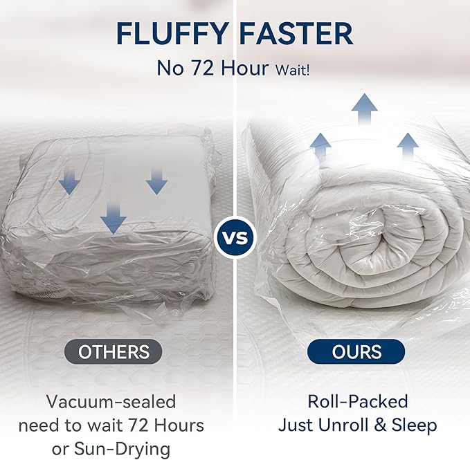 BDEUS Dual Layer 5 Inch Memory Foam Mattress Topper Twin Size, 2 Inch Gel Memory Foam Plus 3 Inch 1450 GSM Down Alternative Quilted Pillow Top Mattress Pad Cover,White