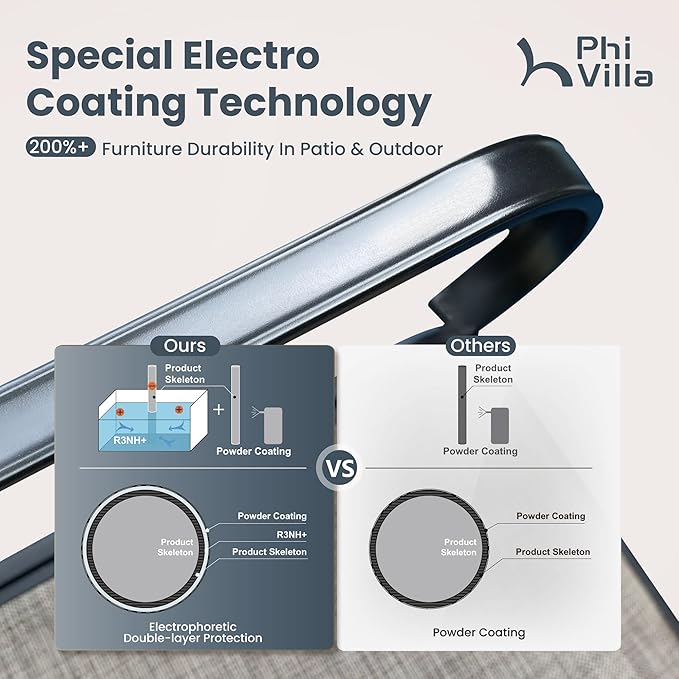 PHI VILLA Outdoor Patio Dining Set 5 Piece with 4 Padded Swivel Dining Chairs & 1 Large Round Dining Table, Textilene Mesh Fabric Chair and 42" Metal Table for All Weather